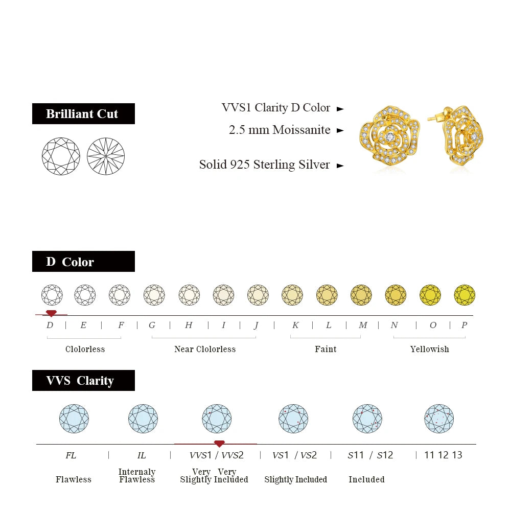 S925 Silver Moissanite Flower Stud Earrings