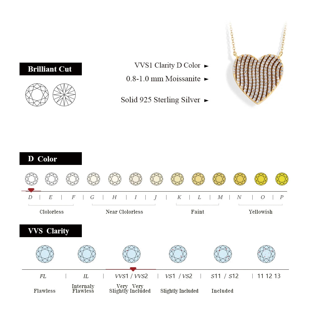 Luxury Heart-Shaped Moissanite Necklace