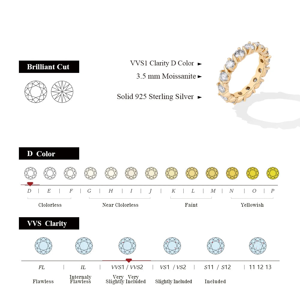 Full Moissanite Round Cut Ring