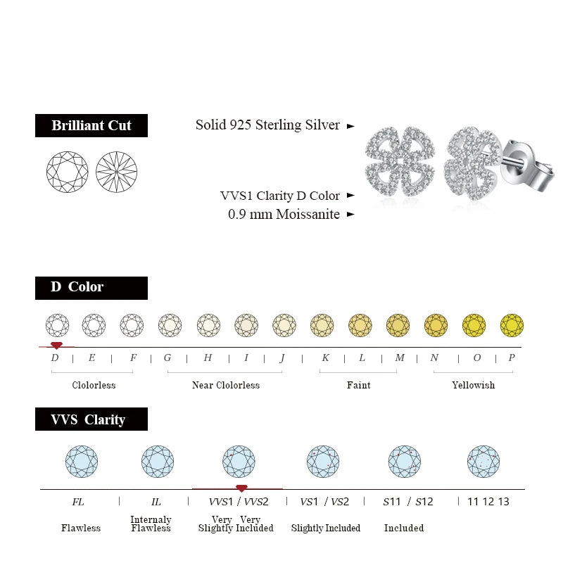 D-Color Moissanite Solitaire Stud Earrings