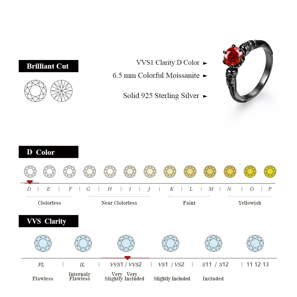925 Sterling Silver Round Cut 6.5mm Colorful Ring