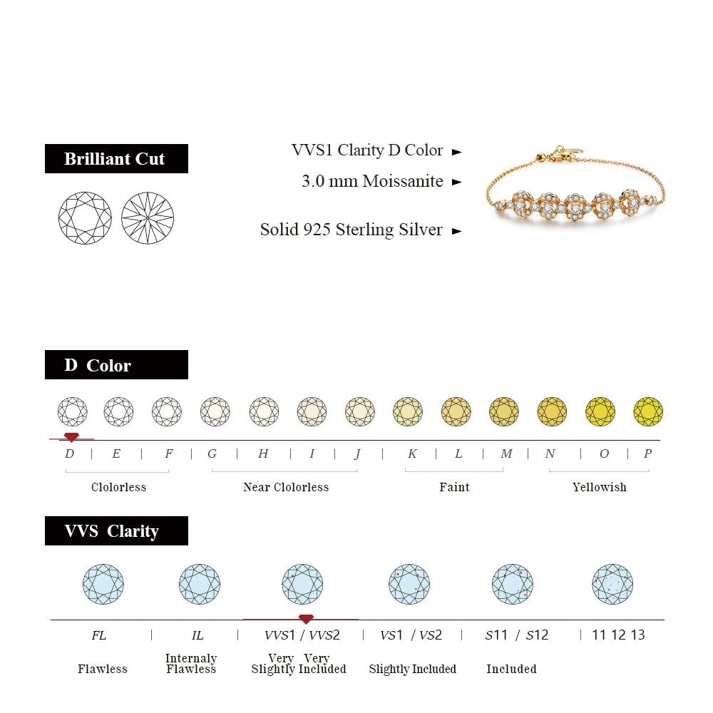 Real D-Color Full Moissanite Bracelet