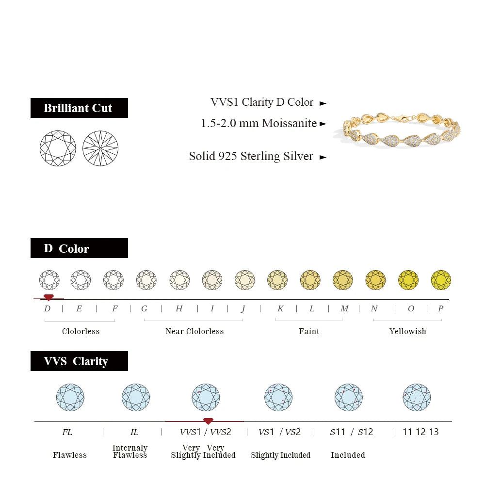 Luxury Pear-Shaped Moissanite Bracelet
