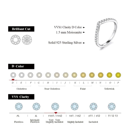 Moissanite Diamond Engagement Ring