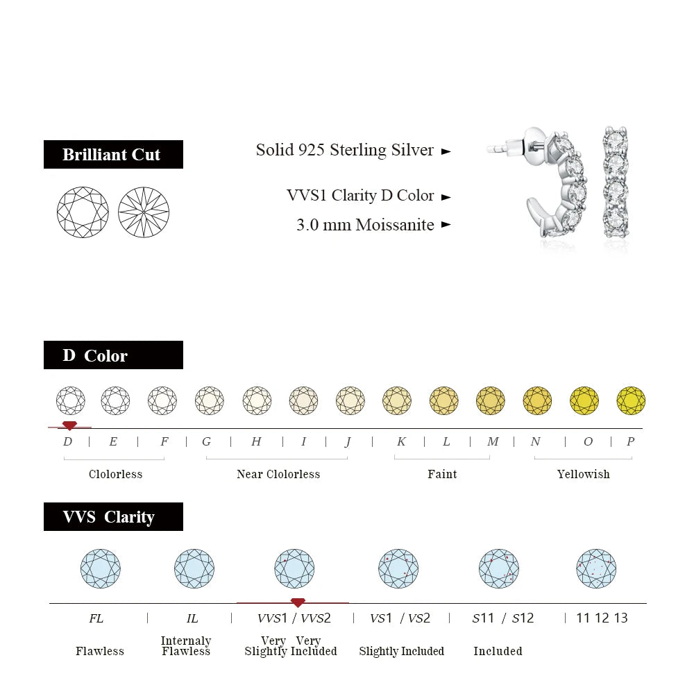 3.0mm Round Moissanite Hoop Stud Earrings
