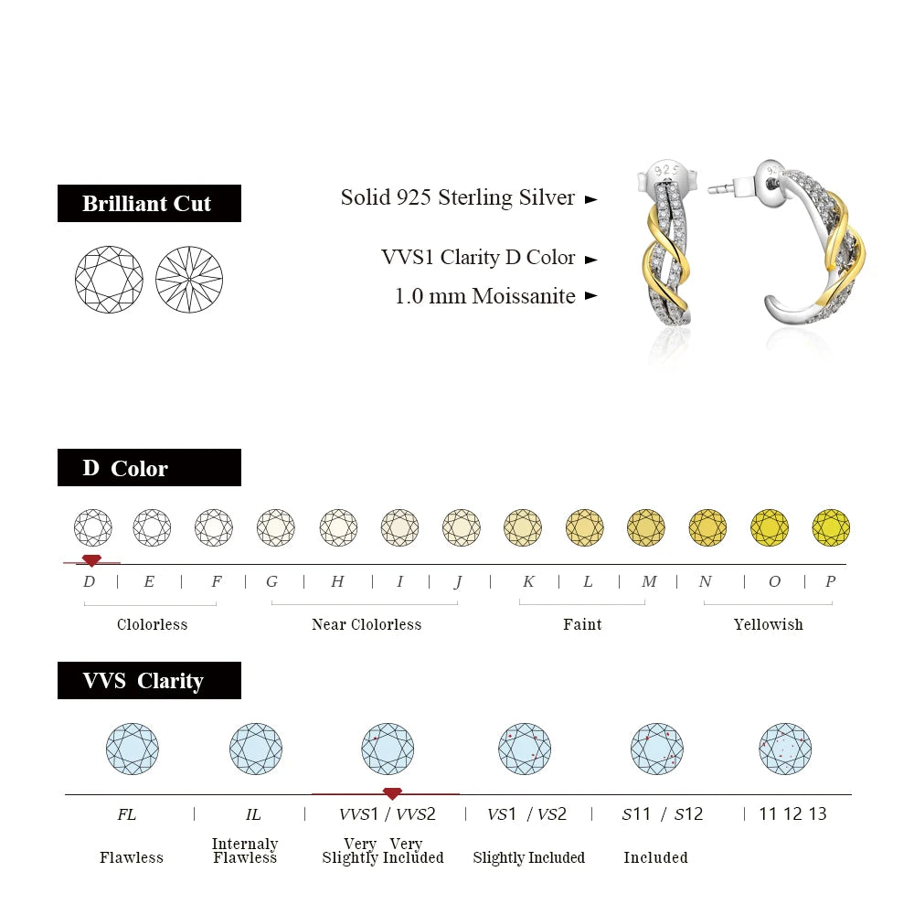Classic Moissanite Stud Earrings