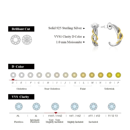 Classic Moissanite Stud Earrings