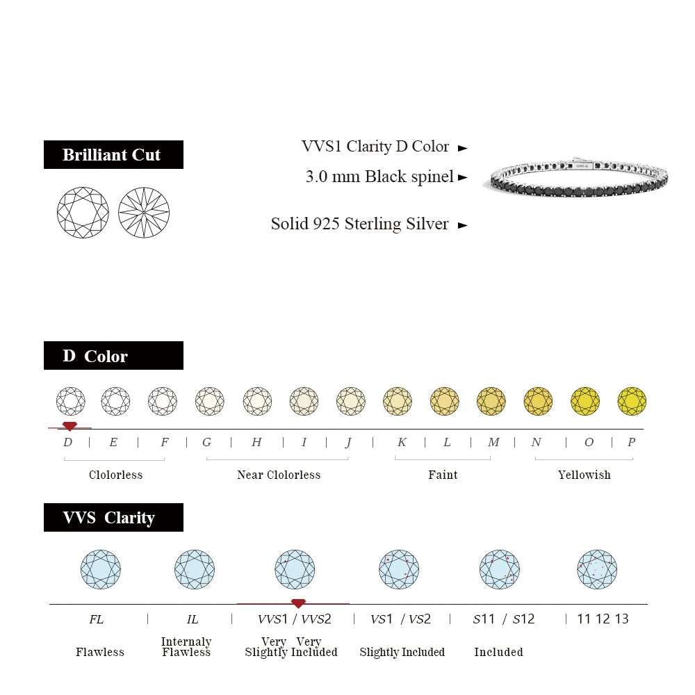 Top Quality Round Cut Black Moissanite Tennis Bracelet