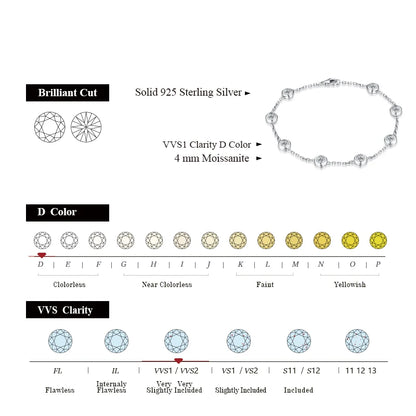 4.0mm D-Color Diamond-Like Gemstones Bracelet