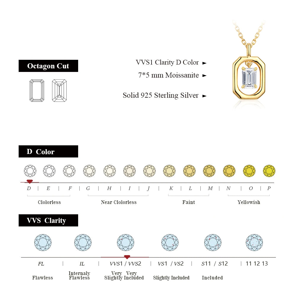 Top Quality Moissanite Diamond Necklace