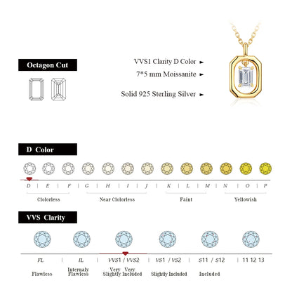 Top Quality Moissanite Diamond Necklace