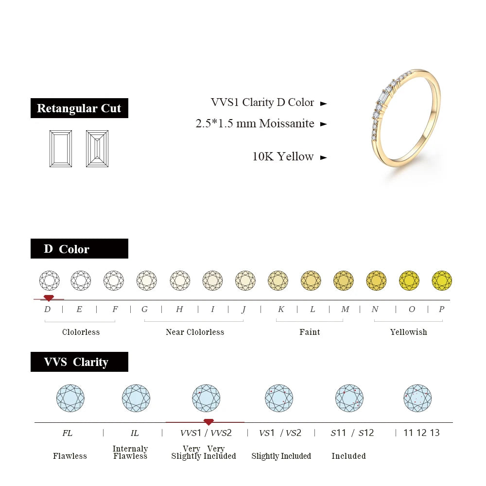 Excellent Cut D-Color Moissanite Ring