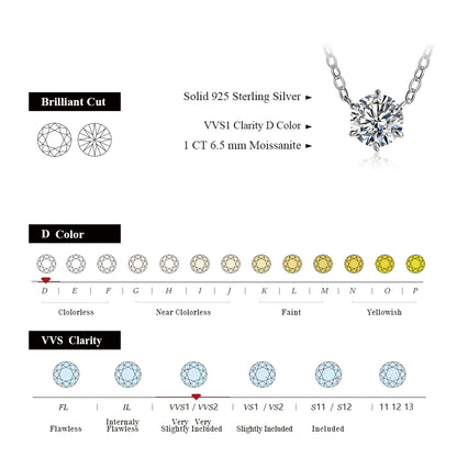 925 Sterling Silver Moissanite Pendant Necklace