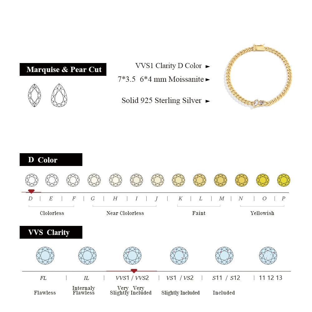 Marquise & Pear Cut 0.9CTW Moissanite Bracelet