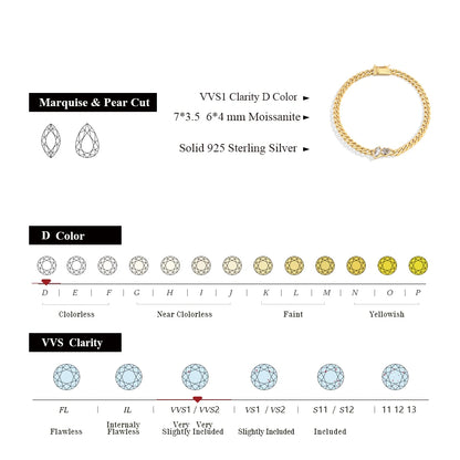 Marquise & Pear Cut 0.9CTW Moissanite Bracelet