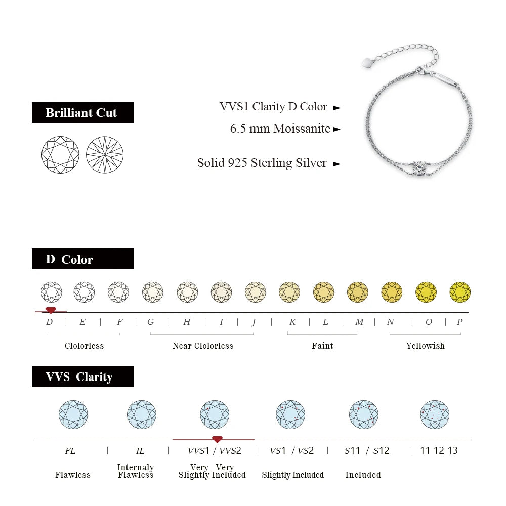 1.0CT Round Cut Moissanite Bracelet