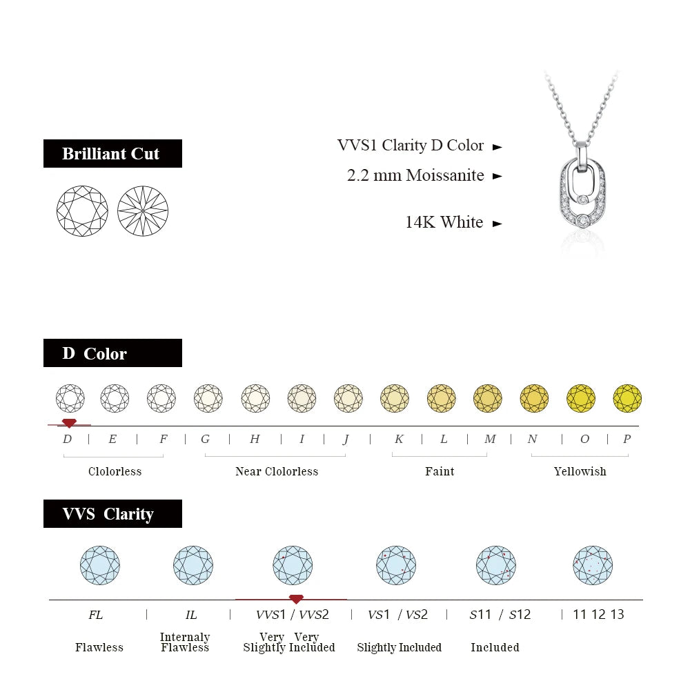 Luxury Round Cut 2.2mm Moissanite Pendant Necklace