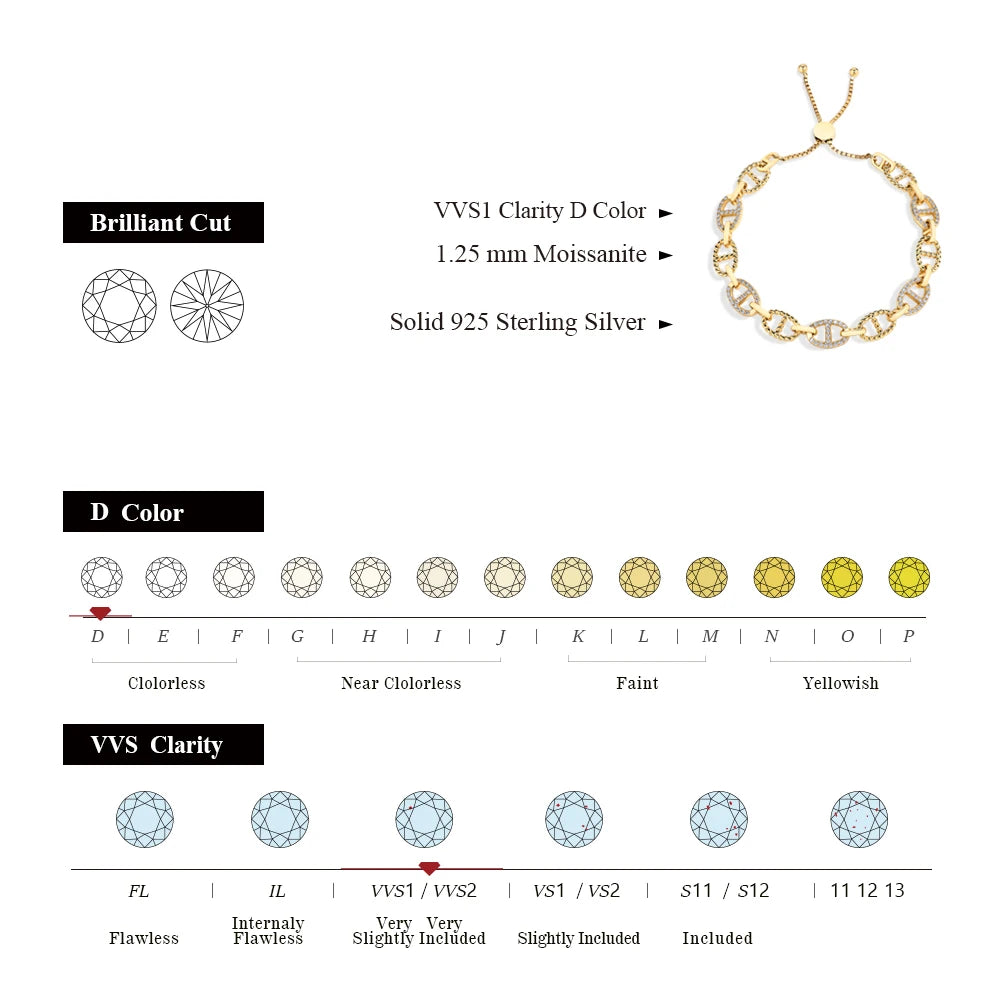 D VVS1 Color Moissanite Diamond Bracelet