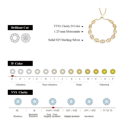 D VVS1 Color Moissanite Diamond Bracelet