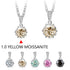 1.0yellow moissanite