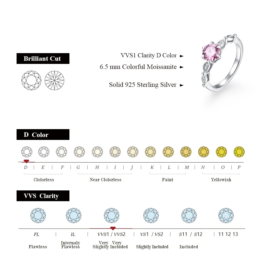 D-Color Luxury Moissanite Colored Diamond Ring