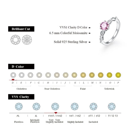 D-Color Luxury Moissanite Colored Diamond Ring