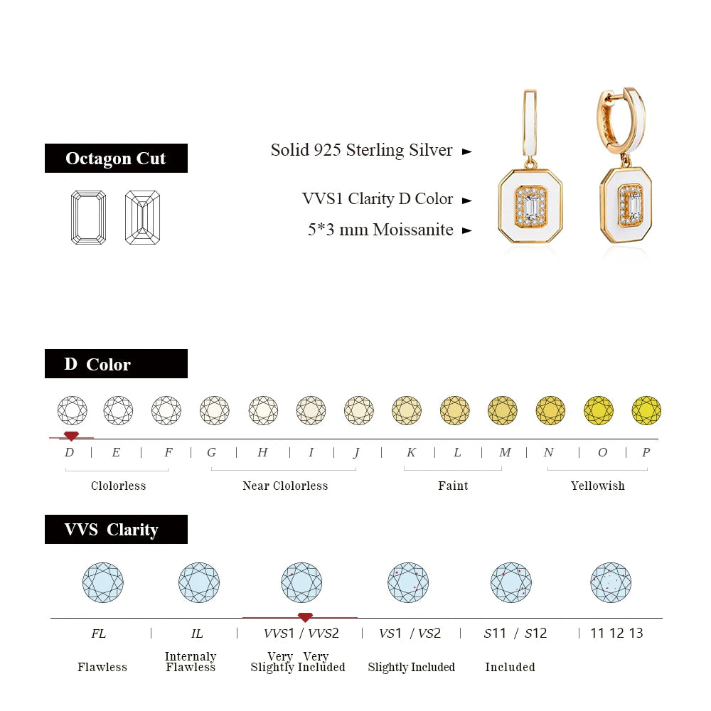 Octagon Cut 5×3mm Moissanite Stud Earrings