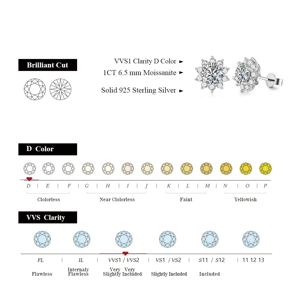 6.5mm Snowflake Stud Earrings