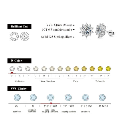 6.5mm Snowflake Stud Earrings