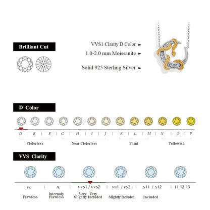 Luxury Moissanite Moon & Snake Necklace