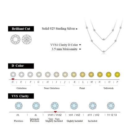 925 Sterling Silver Moissanite Necklace